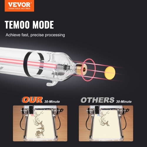 VEVOR 90W CO2 Laser Tube, 49.2 in Length, 3.1 in (80 mm) Dia Borosilicate Glass Laser Cutter Tube with Metal Head,10,000hr Wires Preconnected for