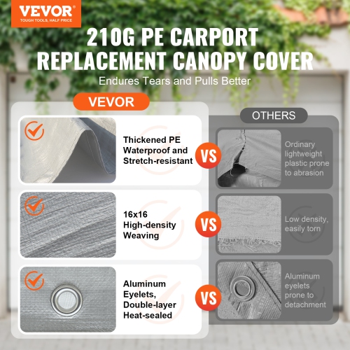 VEVOR 10 x 20 ft Carport Replacement Canopy Cover, Garage Top Tent Shelter Tarp Heavy-Duty Waterproof & UV Protected, with Ball Bungees,Grey