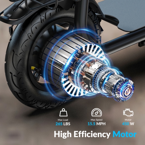 5TH WHEEL Electric Scooter for Adults with Seat and Basket, 450W Motor, 12" Pneumatic Tires, 20 Mile Range, 15.5 MPH, LED Light, Foldable Commuter