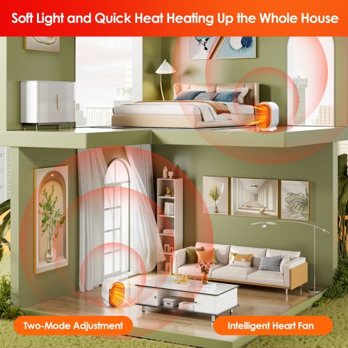 Chaufferette portative écoénergétique 1200 W Instant Heater, réchaud compact à 2 vitesses pour la maison