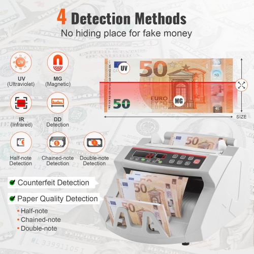 VEVOR Money Counter Machine, Bill Counter with UV, MG, IR and DD Counterfeit Detection, USD & EUR Cash Counting Machine with Large LCD & External