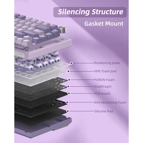 SKY81 75% Wireless Gasket Mechanical Gaming Keyboard, Hot Swappable RGB Custom Creamy Keyboard w/ 5-Layer Padding, BT/2.4G/USB-C, Knob Control