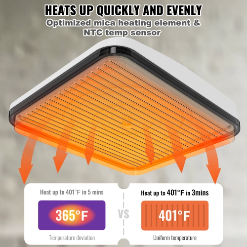 VEVOR 10x12inches Heat Press Machine, Portable Shirt Printing Multifunctional Sublimation Transfer Heat Press Machine PTFE Coated, Easy Iron-on Press