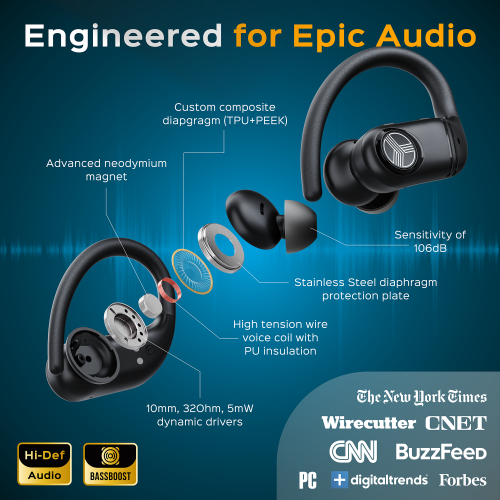 TREBLAB X4 Wireless Earbuds with Earhooks – 253H Battery, ENC Mic, Bluetooth 5.4, USB-C Charging Case, IPX5 Waterproof, Noise Isolating, for Running,