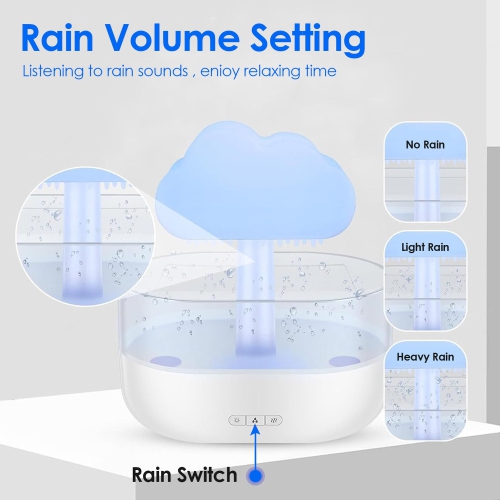 7 Colors Mushroom Rain Cloud Humidifier Water Drip,2 In 1 Rain Cloud Diffuser Rain Drop Humidifier Aromatherapy