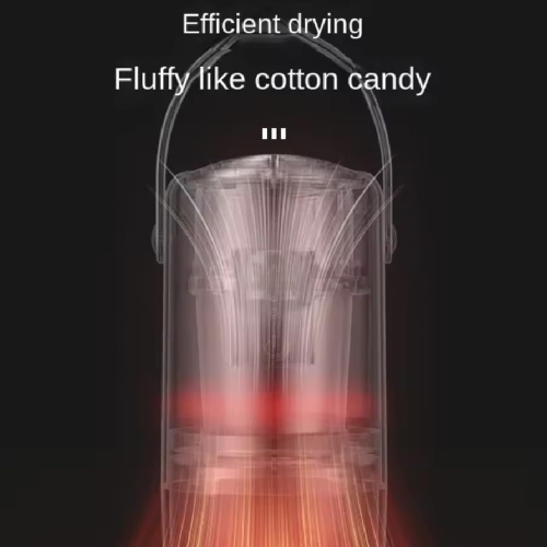 Sécheuse et chauffe-plats portatifs – Sécheuse compacte de voyage/maison avec tuyau télescopique pour les chaussures, la literie et les petits