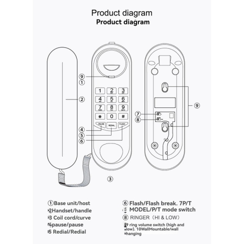 Wall-mounted corded telephone - landline telephone - for business or home, environmentally friendly and energy-saving, corded desk phone for home and