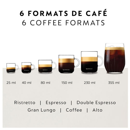 Nespresso Vertuo Pop+ Deluxe Coffee & Espresso Machine by De'Longhi - Titan