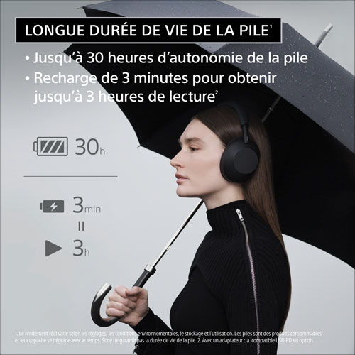 Casque d'écoute Bluetooth à suppression du bruit WH-1000XM6 de Sony - Bleu