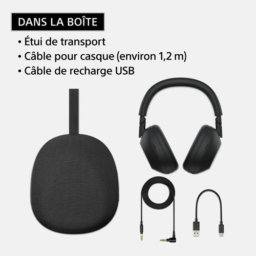 Casque d'écoute Bluetooth à suppression du bruit WH-1000XM6 de Sony - Bleu