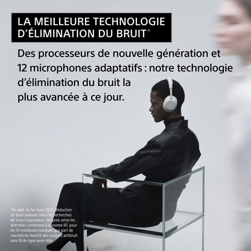 Casque d'écoute Bluetooth à suppression du bruit WH-1000XM6 de Sony - Argenté