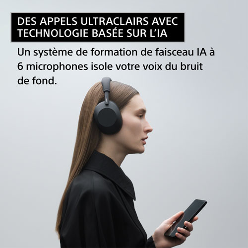 Casque d'écoute Bluetooth à suppression du bruit WH-1000XM6 de Sony - Argenté