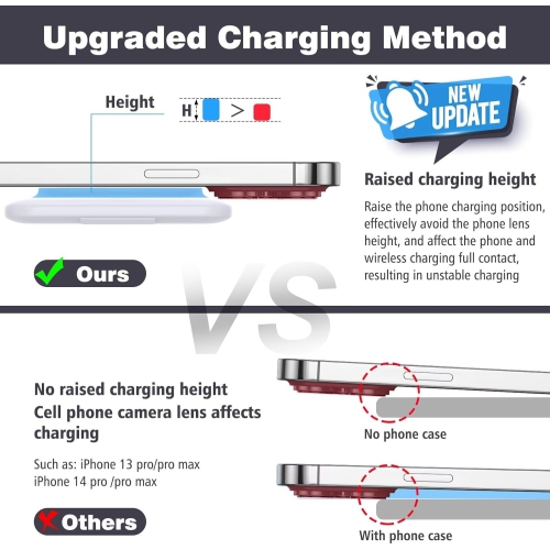 Charging Station for Apple Devices - 3 in 1 Foldable Magnetic Wireless Charger Stand for MagSafe iPhone 12/13/14/15/16, Apple Watch, and AirPods -