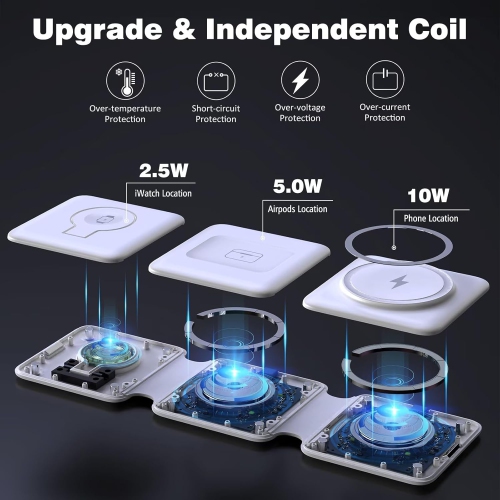 Charging Station for Apple Devices - 3 in 1 Foldable Magnetic Wireless Charger Stand for MagSafe iPhone 12/13/14/15/16, Apple Watch, and AirPods -