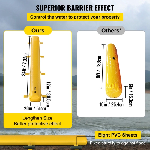 VEVOR 24 ft Length Flood Barrier, 12 in Height, Reusable PVC Water Diversion Tubes, Lightweight Hydro Barrier with Excellent Waterproof Effect Used