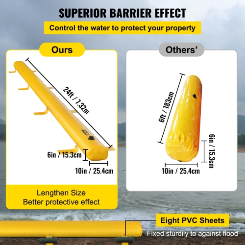 VEVOR 24 ft Length Flood Barrier, 6 in Height, Water Barrier for Flooding with Great Waterproof Effect, Reusable PVC Water Diversion Tubes, Flood