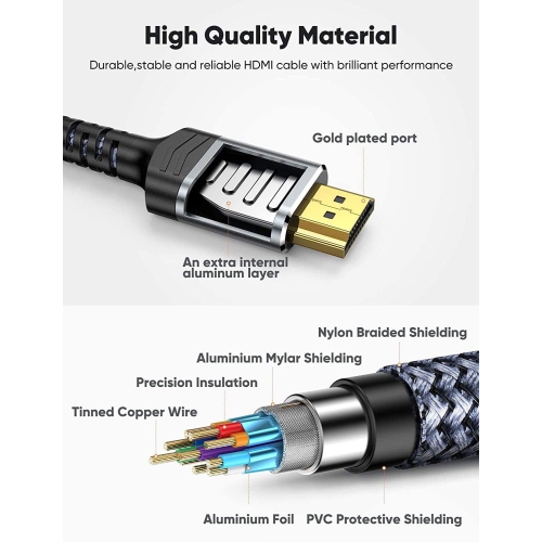 HDMI Cable 20 Feet, 4K HDMI Cable eARC 18Gbps High Speed HDMI Cord 18Gbps 4K 60Hz 3D Support, Ethernet Function, Video 4K UHD 2160p, HD 1080p for
