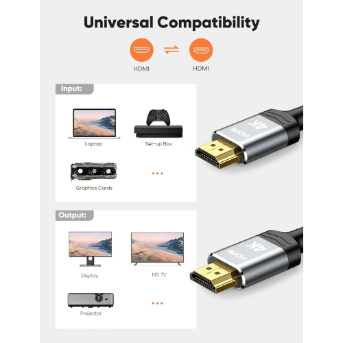 HDMI Cable 20 Feet, 4K HDMI Cable eARC 18Gbps High Speed HDMI Cord 18Gbps 4K 60Hz 3D Support, Ethernet Function, Video 4K UHD 2160p, HD 1080p for