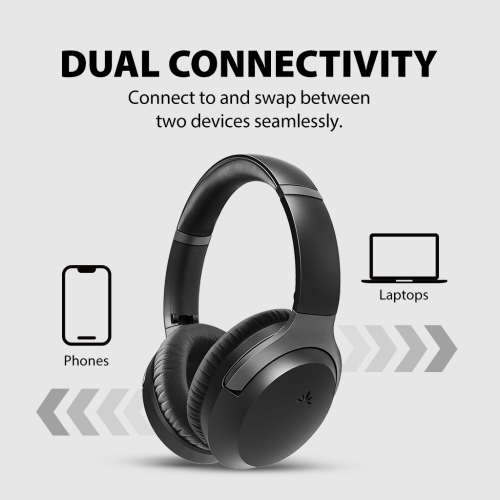 Avantalk Aria Pro 3 - Bluetooth 5.3 Noise-Cancelling Headphones with Detachable Mic & USB-C Dongle for Work Calls & Music in Noisy Office or at Home,