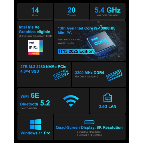 GEEKOM Mini PC Mini IT13, 13th Gen Intel i9-13900HK NUC13 Mini Computers(14 Cores,20 Threads) 32GB DDR4&2TB M.2 2280 NVMe Gen4*4 SSD, Windows 11 Pro