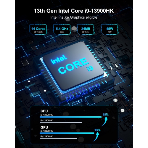 GEEKOM Mini PC Mini IT13, 13th Gen Intel i9-13900HK NUC13 Mini Computers(14 Cores,20 Threads) 32GB DDR4&2TB M.2 2280 NVMe Gen4*4 SSD, Windows 11 Pro