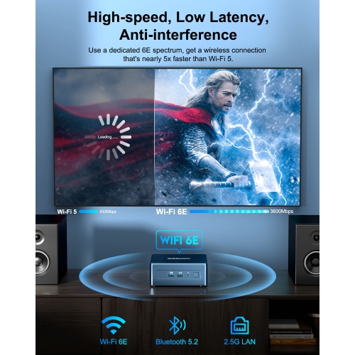 GEEKOM Mini PC Mini IT13, 13th Gen Intel i9-13900HK NUC13 Mini Computers(14 Cores,20 Threads) 32GB DDR4&2TB M.2 2280 NVMe Gen4*4 SSD, Windows 11 Pro