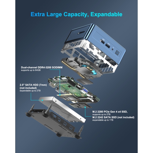GEEKOM Mini PC Mini IT13, 13th Gen Intel i9-13900HK NUC13 Mini Computers(14 Cores,20 Threads) 32GB DDR4&2TB M.2 2280 NVMe Gen4*4 SSD, Windows 11 Pro