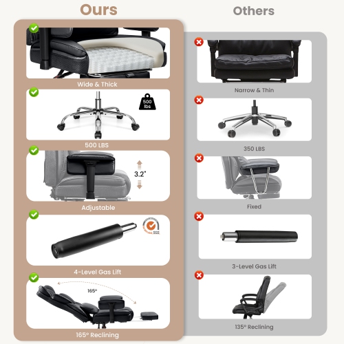 Coolse – Chaise de bureau Big & Tall, capacité de 500 lb, accoudoirs réglables, repose-pieds et soutien lombaire, fauteuil ergonomique en cuir PU à