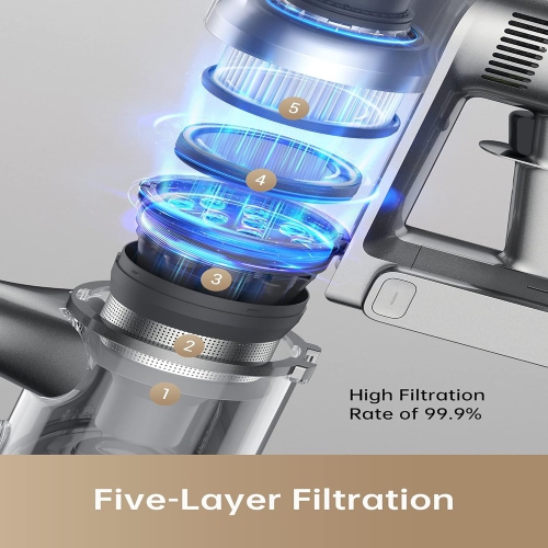 Aspirateur sans fil DREAME R20 – Double brosse, 90&nbsp;Min Runtime, puissant pour les poils de tapis et d'animaux