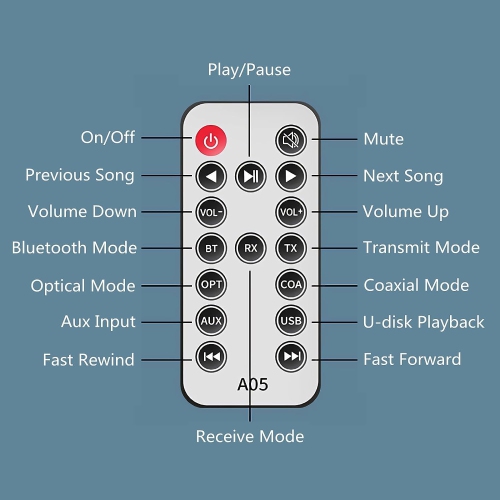 Digital to Analog Audio Converter with Bluetooth 5.1 Receiver, Digital Optical to 3.5mm DAC Wireless Adapter, Coaxial Cable to Analog L/R RCA 3.5mm