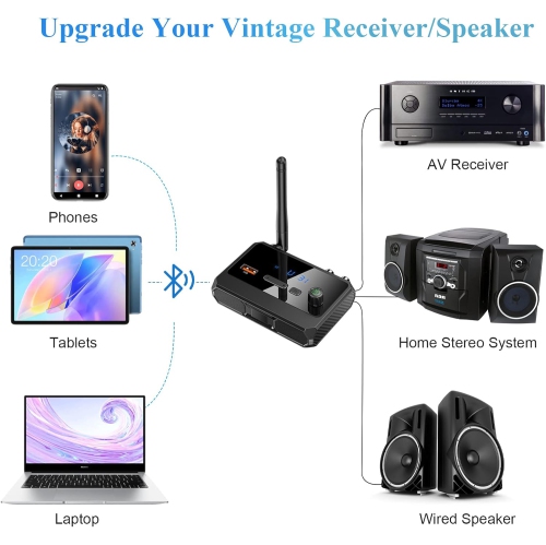 Adaptateur de récepteur Bluetooth, récepteur audio Bluetooth 5,3, adaptateur de musique/récepteur de musique/récepteur AV/récepteur