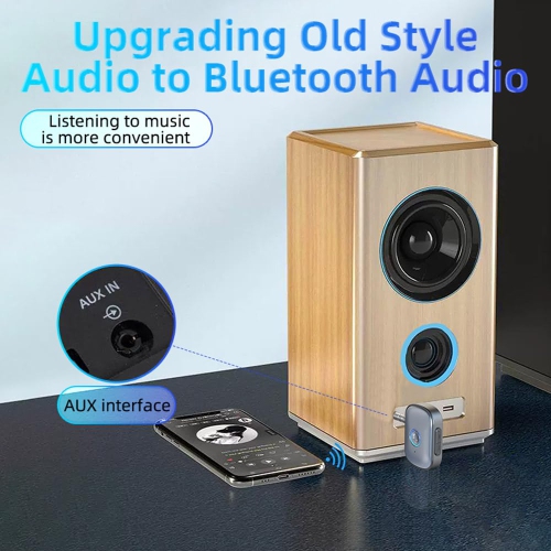 Bluetooth 5.3 Hands-Free AUX Car Bluetooth Receiver, 3.5mm Wireless Audio Adapter for Home Stereo/Wired Headphones