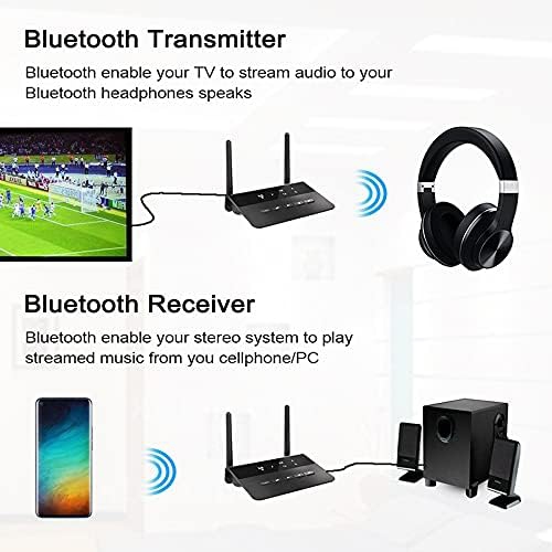 Adaptateur audio émetteur-récepteur RCA Bluetooth 5,0 Prise auxiliaire de 0,138&nbsp;po pour ordinateur de téléviseur avec 2 antennes pour téléphone