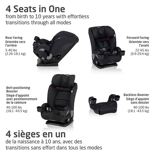 Maxi-Cosi Kani All-in-One Car Seat - Authentic Black