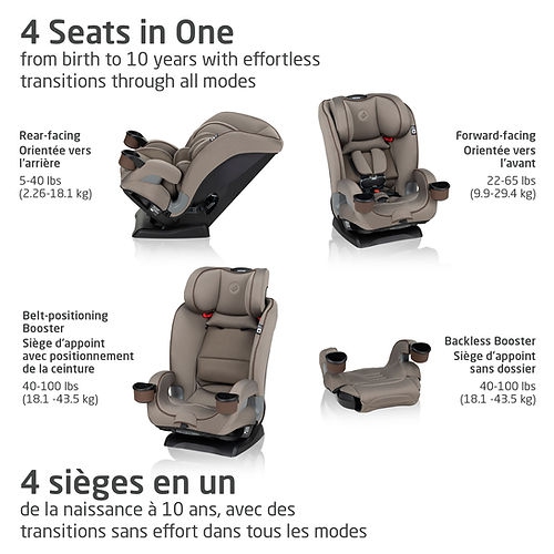 Siège d'auto tout-en-un Kani de Maxi-Cosi - Truffe authentique