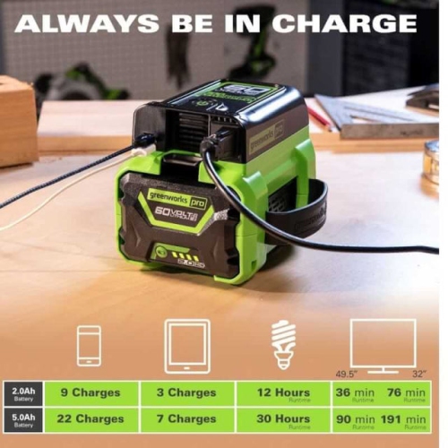 Greenworks 60V 300W Power Inverter Tool Only, Battery and Charger NOT Included