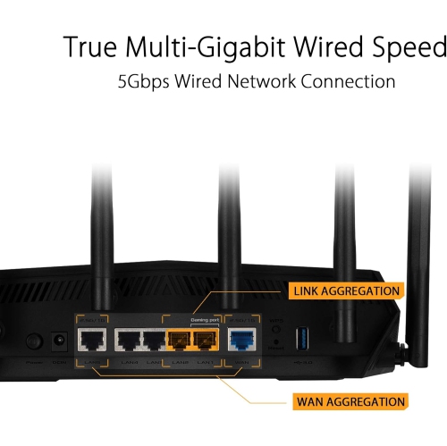 ASUS TUF Gaming AX6000 Wireless Dual-Band Multi-Gig Router