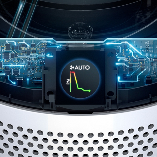 Refurbished - Dyson Official Outlet - HP10 Hot+Cool Gen 1, White, Refurbished