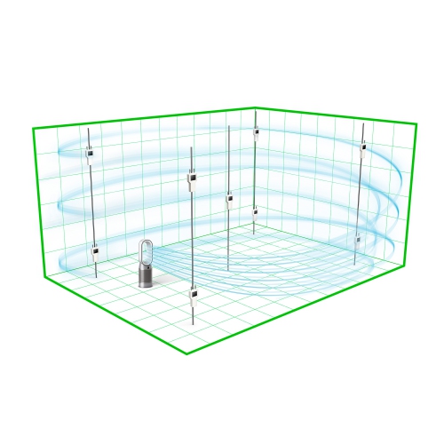 Refurbished - Dyson Official Outlet - HP10 Hot+Cool Gen 1, White, Refurbished