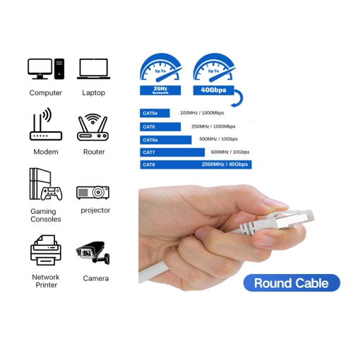 Speedex Cat 8 High-Speed 40 Gigabit FT4/CMR Shielded Patch Cable