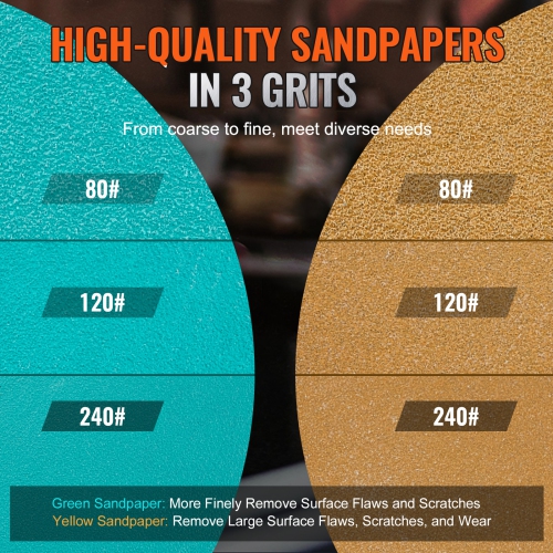 VEVOR 1/2/3 Inch Random Orbital Air Sander, High-Speed 15000RPM Mini Pneumatic Sander for Auto Body Work, 58PCS Air Powered Sander Kit with