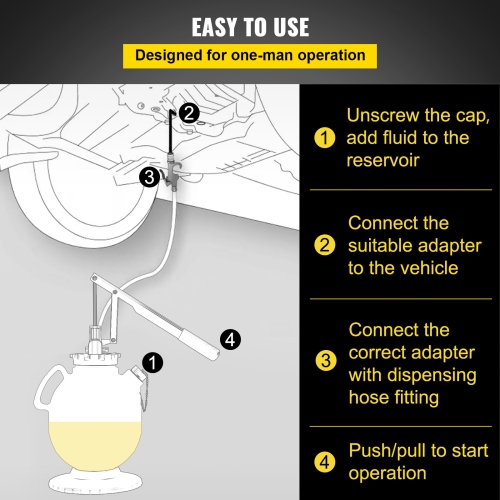 VEVOR Transmission Fluid Pump Manual ATF Refill System Dispenser,Oil and Liquid Refill Bleeder 7.5 Liter Capacity,Automatic Transmission tool Set