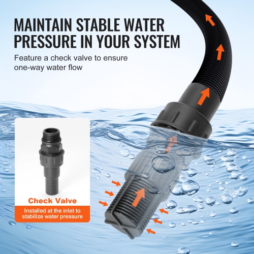 VEVOR 1.6 HP Shallow Well Pump with Pressure Tank, 1320 GPH, Automatic Irrigation Water Booster Pump with 5-Gal Pressure Tank 30/50 PSI Pressure