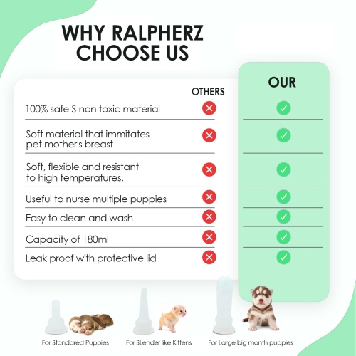 Green Silicone Puppy Feeder, Multi-Mouth Pet Milk Bowl with 4 Nipples, Bionic Silicone Nursing Self-