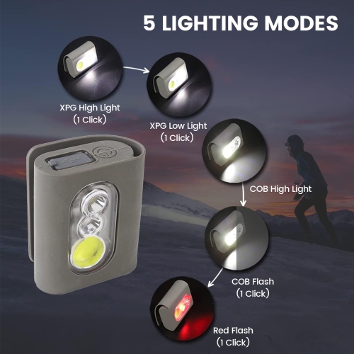 Clip-On Running Light, security Jogging LED Light with Strong Clip, USB Rechargeable Running Light
