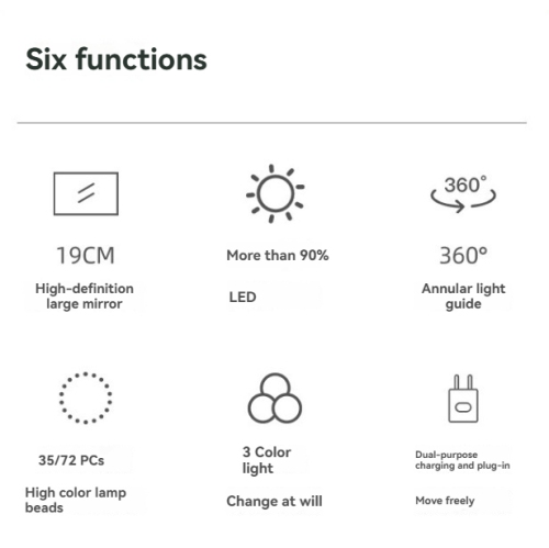 Miroir de maquillage trois couleurs rechargeable avec cadre d'écran tactile LED lumière lumière de voyage table de maquillage