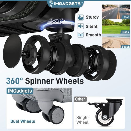 IMGadgets Go Luggage Set | Hard Side Lightweight & Durable ABS Polycarbonate | 360° Spinner Wheel | TSA-Approved Lock | 3 GPS Smart Tags |