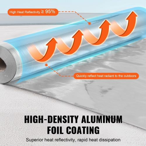 VEVOR 6.5 Mil Double Reflective Insulation Roll, Woven Fabric Radiant Barrier, 48 in x 250 ft, Aluminum Foil PE Woven Cloth Heat Reflective Shield,
