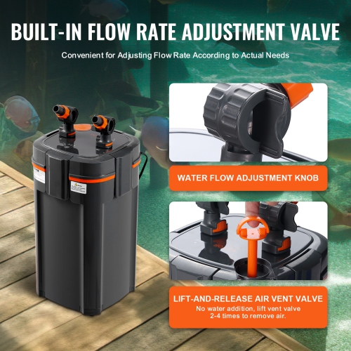 VEVOR 264GPH Aquarium Filter, 3-Stage Canister Filter 75 Gallon, Ultra-Quiet Internal Aquarium Filter with UV Protection, Submersible Power Filter