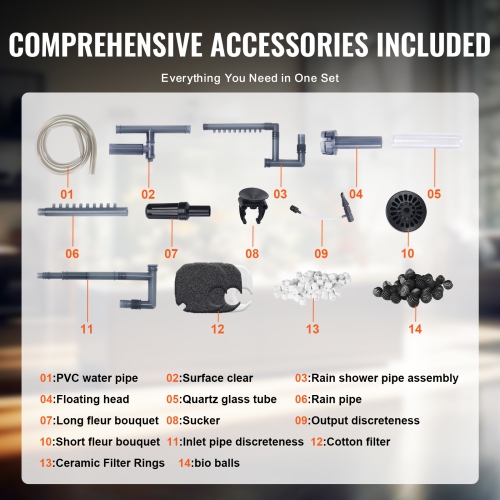 VEVOR 264GPH Aquarium Filter, 3-Stage Canister Filter 75 Gallon, Ultra-Quiet Internal Aquarium Filter with UV Protection, Submersible Power Filter